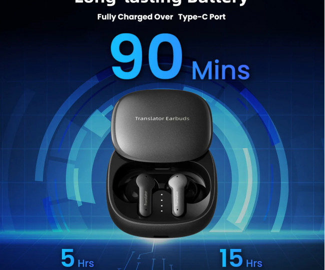 Наушники-переводчики ANFIER M3 Offline AI Translator